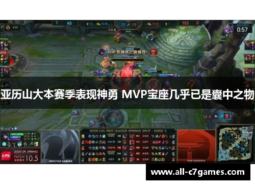 亚历山大本赛季表现神勇 MVP宝座几乎已是囊中之物