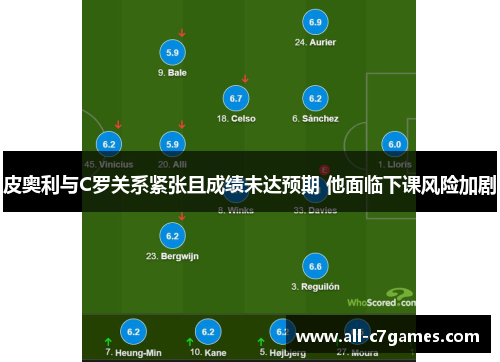 皮奥利与C罗关系紧张且成绩未达预期 他面临下课风险加剧