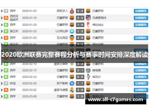 2020欧洲联赛完整赛程分析与赛事时间安排深度解读