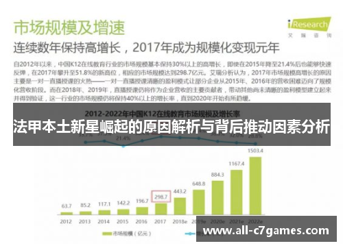 法甲本土新星崛起的原因解析与背后推动因素分析