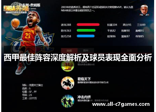 西甲最佳阵容深度解析及球员表现全面分析