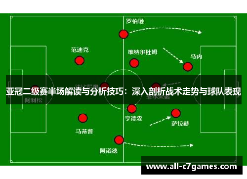 亚冠二级赛半场解读与分析技巧：深入剖析战术走势与球队表现