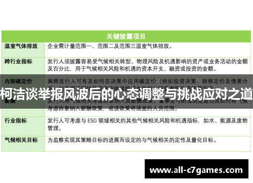 柯洁谈举报风波后的心态调整与挑战应对之道