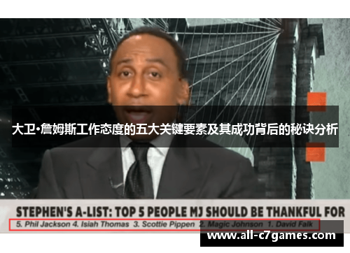 大卫·詹姆斯工作态度的五大关键要素及其成功背后的秘诀分析