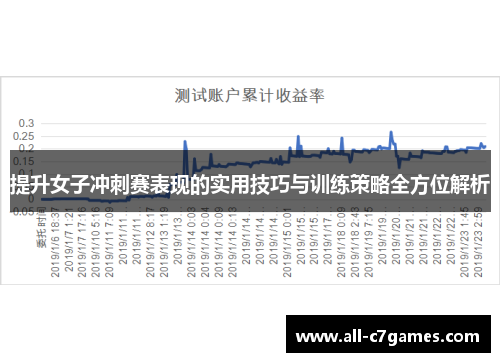 提升女子冲刺赛表现的实用技巧与训练策略全方位解析