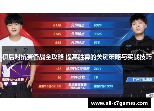 棋后对抗赛备战全攻略 提高胜算的关键策略与实战技巧