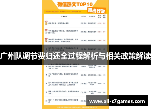 广州队调节费归还全过程解析与相关政策解读