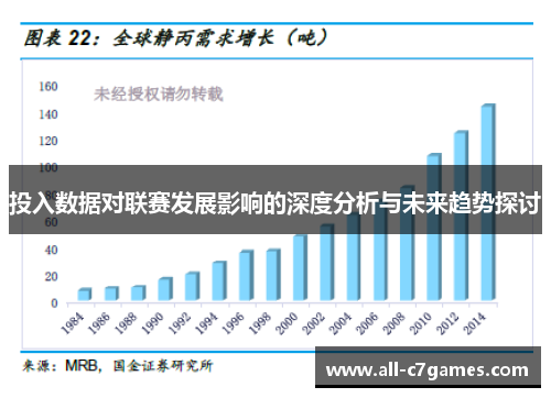 投入数据对联赛发展影响的深度分析与未来趋势探讨