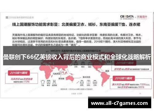 曼联创下66亿英镑收入背后的商业模式和全球化战略解析