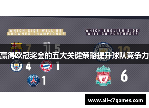 赢得欧冠奖金的五大关键策略提升球队竞争力