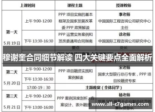 穆谢奎合同细节解读 四大关键要点全面解析