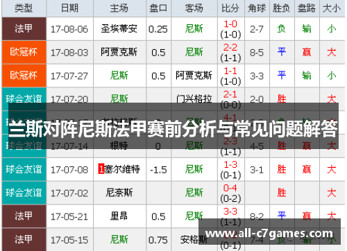 兰斯对阵尼斯法甲赛前分析与常见问题解答