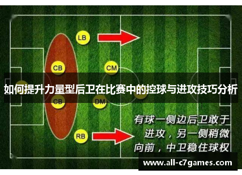 如何提升力量型后卫在比赛中的控球与进攻技巧分析