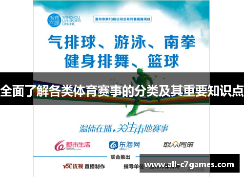 全面了解各类体育赛事的分类及其重要知识点