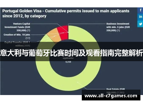 意大利与葡萄牙比赛时间及观看指南完整解析