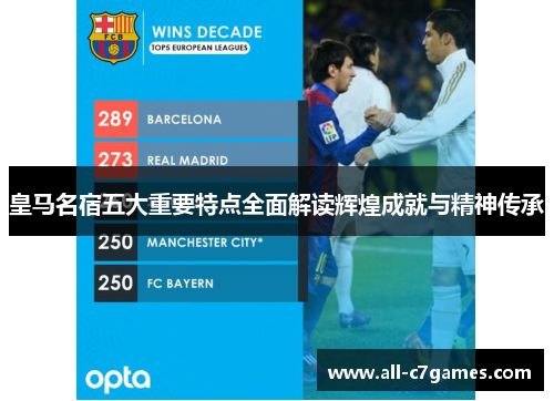 皇马名宿五大重要特点全面解读辉煌成就与精神传承
