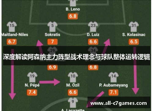 深度解读阿森纳主力阵型战术理念与球队整体运转逻辑