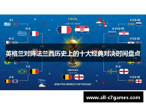 英格兰对阵法兰西历史上的十大经典对决时间盘点