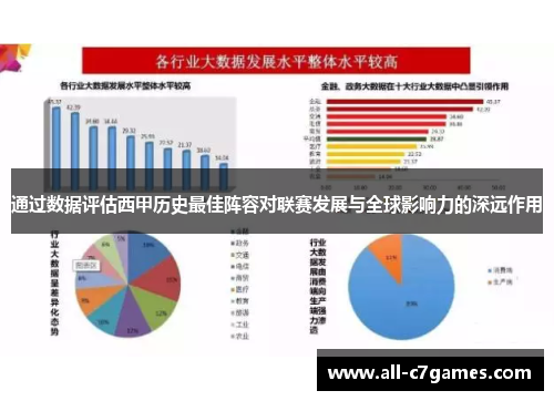 通过数据评估西甲历史最佳阵容对联赛发展与全球影响力的深远作用