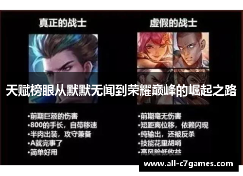 天赋榜眼从默默无闻到荣耀巅峰的崛起之路