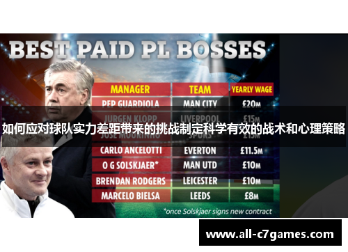 如何应对球队实力差距带来的挑战制定科学有效的战术和心理策略