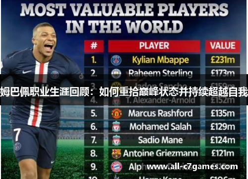 姆巴佩职业生涯回顾：如何重拾巅峰状态并持续超越自我